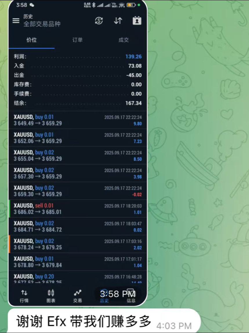 客户反馈2